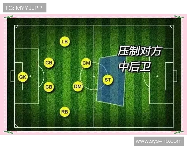 成都足球队战术解析:从进攻布局到防守策略的全面剖析 成都足球队战术解析:从进攻布局到防守策略的全面剖析