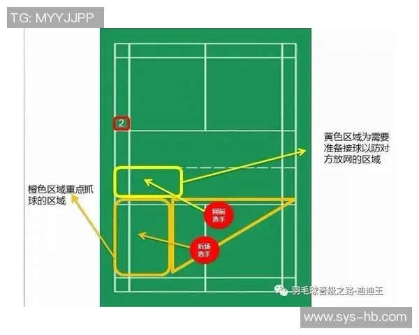 武汉羽毛球队与杭州羽毛球队赛后分析力量对比与战术探讨